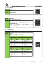 Предварительный просмотр 11 страницы RTimes RTSS-X102 Product Manual