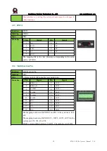 Предварительный просмотр 13 страницы RTimes RTSS-X102 Product Manual