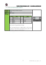 Preview for 15 page of RTimes RTSS-X501M User Manual