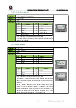 Preview for 13 page of RTimes X501N Product Manual