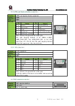 Preview for 11 page of RTimes X503N Product Manual