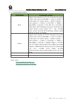 Preview for 8 page of RTimes Z603L/LE User Manual