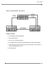 Preview for 21 page of RTK 9000TS Manual