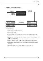 Preview for 25 page of RTK 9000TS Manual