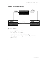 Предварительный просмотр 91 страницы RTK CB10736POP1 Instruction Manual