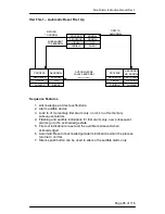 Предварительный просмотр 95 страницы RTK CB10736POP1 Instruction Manual