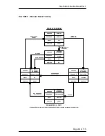 Предварительный просмотр 96 страницы RTK CB10736POP1 Instruction Manual