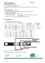 Preview for 8 page of RTK HV 6290 Series Installation And Operating Instructions Manual