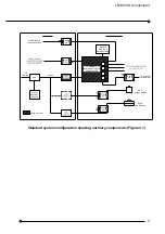 Preview for 9 page of RTK LN1000 Manual