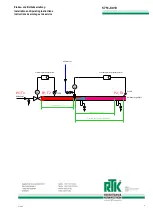 Preview for 5 page of RTK MDK 5351 Installation And Operating Instructions Manual