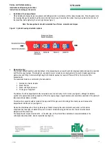 Preview for 14 page of RTK MDK 5351 Installation And Operating Instructions Manual