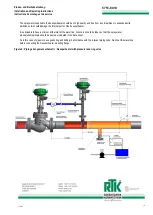 Preview for 15 page of RTK MDK 5351 Installation And Operating Instructions Manual