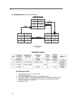 Preview for 32 page of RTK NEX7250 Manual