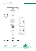 Preview for 20 page of RTK RE3446 Installation And Operating Instructions Manual