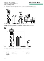 Preview for 12 page of RTK REact 15 DC Installation And Operating Instructions Manual