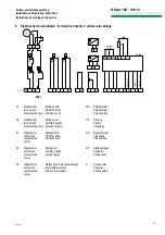 Preview for 11 page of RTK REact 15DC Series Installation And Operating Instructions Manual