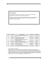 Preview for 2 page of RTK UC625 series Manual