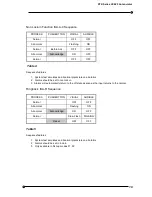 Preview for 19 page of RTK UC625 series Manual