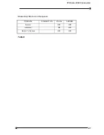 Preview for 21 page of RTK UC625 series Manual