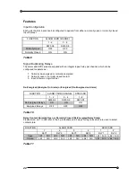 Preview for 22 page of RTK UC625 series Manual