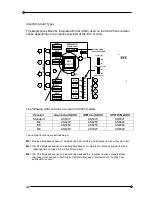 Preview for 40 page of RTK UC625 series Manual