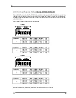 Preview for 42 page of RTK UC625 series Manual