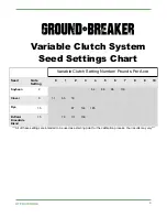 Preview for 6 page of RTP Outdoors Ground Breaker Calibration Manual