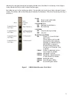 Предварительный просмотр 5 страницы RTP 3000/06 Technical Manual