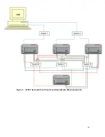 Предварительный просмотр 10 страницы RTP 3000/06 Technical Manual