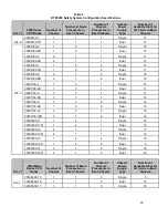 Предварительный просмотр 20 страницы RTP 3000/06 Technical Manual