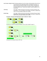 Предварительный просмотр 25 страницы RTP 3000/06 Technical Manual