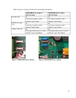 Preview for 14 page of RTP 3000 TAS Technical Manual