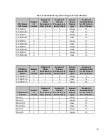 Preview for 19 page of RTP 3000 TAS Technical Manual