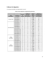 Preview for 22 page of RTP 3000 TAS Technical Manual