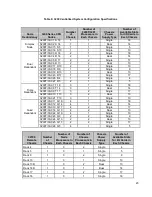 Preview for 23 page of RTP 3000 TAS Technical Manual