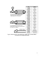 Preview for 11 page of RTP 3108 Technical Manual