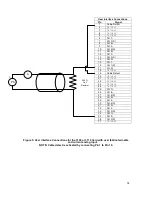 Preview for 14 page of RTP 3108 Technical Manual