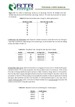 Предварительный просмотр 8 страницы RTR Energia 12kVAr Technical  User'S Manual