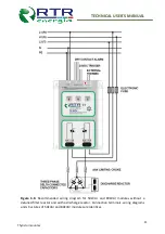 Предварительный просмотр 12 страницы RTR Energia 12kVAr Technical  User'S Manual