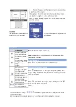 Preview for 3 page of RTR Energia PR-14 D Operation Manual