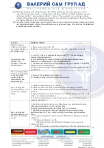 Preview for 11 page of RTRMAX RTM516 Instruction Manual