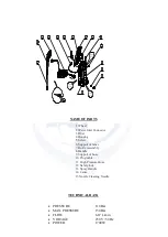 Предварительный просмотр 2 страницы RTRMAX RTM711 User Manual