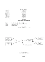 Preview for 28 page of RTS 810B Service Manual