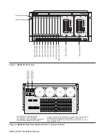 Предварительный просмотр 18 страницы RTS ADAM CS System Installation Manual