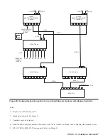 Предварительный просмотр 27 страницы RTS ADAM CS System Installation Manual