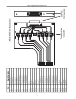 Preview for 14 page of RTS AES-3 User Manual