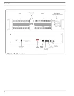 Предварительный просмотр 6 страницы RTS ARP-32 User Manual