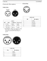 Предварительный просмотр 10 страницы RTS BP-4000 Technical Manual