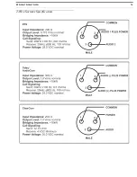 Предварительный просмотр 81 страницы RTS BTR-30N Operating Instructions Manual