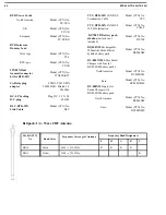 Предварительный просмотр 86 страницы RTS BTR-30N Operating Instructions Manual